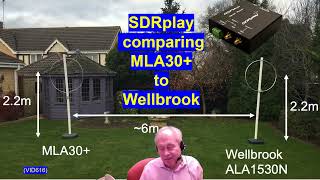 SDRplay compare mag loops: MLA30+ \u0026 Wellbrook loop