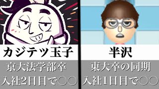 入社早々やらかした京大卒と東大卒の新入社員の話【2021/04/01】