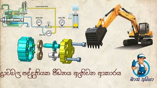 Hydraulic system pressure