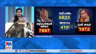 കോണ്‍ഗ്രസ് അധ്യക്ഷനായി മല്ലികാര്‍ജുന്‍ ഖാര്‍ഗെ; വലിയ ഉത്തരവാദിത്തമെന്ന് ഖര്‍ഗെ  | Mallikarjun