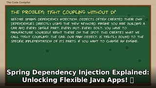 Spring Dependency Injection Explained: Master Flexible Java Apps! 🚀 (Java Tutorial)