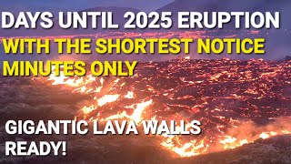 Days to weeks until the next eruption, which is likely to start with no warning. Possibly the last!