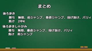 【スト６】テリー　端の起き攻めから後ろ歩き、端コンボまとめ　2024.09.24 Ver.