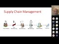 Lecture 03 Part (B) Blockchain Digital Signature