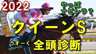 【クイーンステークス2022】　いまむらの全頭診断　今年は札幌ですよ！