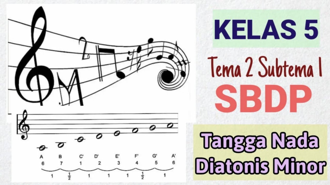 TANGGA NADA DIATONIS MINOR || SBDP KELAS 5 - YouTube