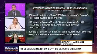 Φ. Μακριδάκη: Ποιοί συνταξιούχοι θα δουν το έκτακτο βοήθημα