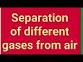 Seperation of different Gases from Air ( Grd9)