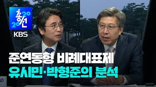 준연동형 비례대표제가 선거에 미친 영향 / KBS뉴스(News)