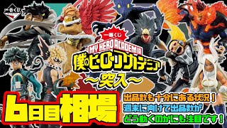 【相場情報】6日目相場！相場付近の出品もしっかりある状況！週末に向けて出品数と価格の動きがどうなっていくのか注目です！一番くじ 僕のヒーローアカデミア ～突入～