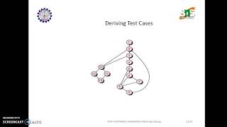 Software Engineering - white box testing basis path testing control structure testing
