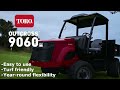 toro product spotlight 2022