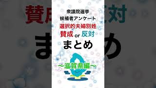 【滋賀県】候補者アンケート選択的夫婦別姓まとめ #結婚 #日本 #選択的夫婦別姓 #滋賀県 #選挙