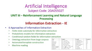 Information Extraction-Natural Language Processing-Artificial Intelligence-20A05502T-unit-3