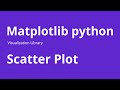 Scatter Plot - How to Create Scatter plot in Matplotlib Python