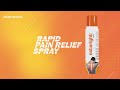 Estaright - Rapid Pain Killer Spray, Available on Amazon.com and TATA 1 Mg