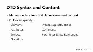 33 DTD syntax