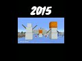 Minecraft Snow Golem Evolution #shorts #minecraft #smallsugaming