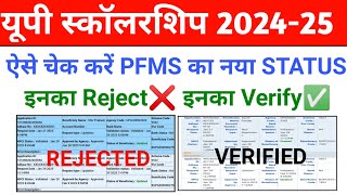 Up scholarship Response Pending By PFMS /verified/ recommended by district scholarship committee