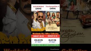 Aavesham 🆚 Varshangalkku Shesham Movie 37 Day Comparison || #shaitaan #maidaan #bmcm #familystar