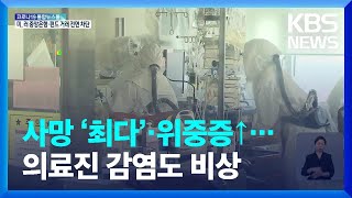 사망·위중증 증가…의료진 감염 비상대책 “민간 병원은 어려워” / KBS  2022.03.01.