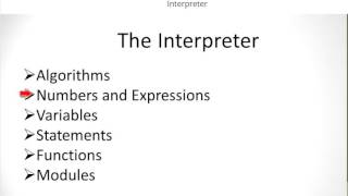 Interpreter in python 2 | Using the Python Interpreter