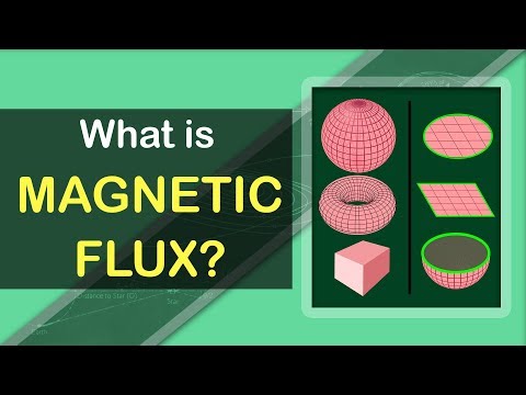 What is an example of a flux?