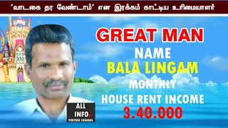 NO HOUSE RENT  75 வாடகை வீட்டுக்கு ‘வாடகை வேண்டாம் - Free House rent - India trending news 2020