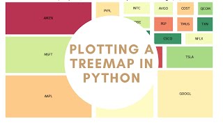 Working on Treemap plotting in Python | Data Visualization #TreeMapInPython #TreeMap #Python