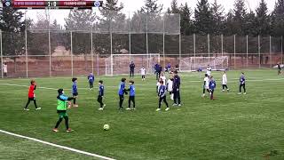 FC Inter Academy Black 2014   🆚   FC Dinamo Batumi 2014