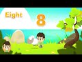 learn numbers in english for kids 1 to 20 تعلم الأرقام بالانجليزية للأطفال ١ الى ٢٠