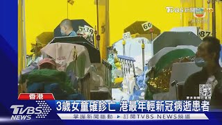 3歲女童確診亡 港最年輕新冠病逝患者｜TVBS新聞