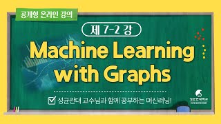 [공개형온라인강좌] Machine Learning with Graphs_SKKU_7_2 Graph neural networks(Theory)