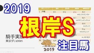 【競馬】根岸S　2019　注目馬