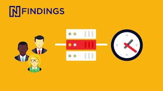 Ncontracts Findings Management Software