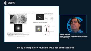 Introduction to Electron Diffraction