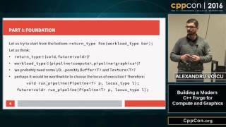 Optimally Shooting Furry Balls out of Vulkanoes - Alexandru Voicu [ CppCon 2016 ]