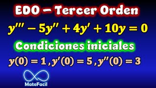 Ecuación diferencial de Tercer Orden, con Condiciones Iniciales