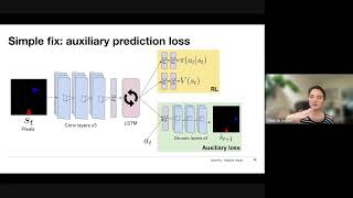 Social Reinforcement Learning talk at RLDM