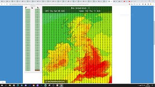 UK Weather Forecast: Heatwave And Drought Intensifying In The Next Week  (Sunday 7th August 2022)