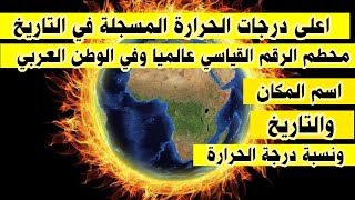 اعلى درجات الحرارة المسجلة في العالم خلال ال 100عام اسماء الاماكن وتاريخها ودرجة الحرارة المسجلة