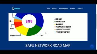 ROADMAP  ABOUT  SAFU NETWORK