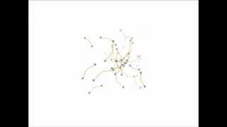 R iGraph Network Animation Example for Blog