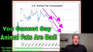 Animal Fats And Heart Disease | You Cannot Say They Are Bad!