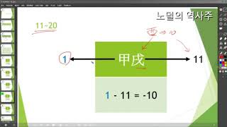 60갑자 쉽게 찾기