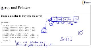 Relation Between Array and Pointer Part 1 | Data Structure Using C