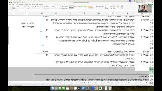 נסיון נוסף לשיעור אחרון פיננסית א - 11.7.2024 - יאס 10, יאס 8