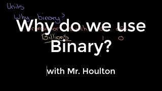 1 2 3 Why do Computers Use Binary? Revise GCSE Computer Science