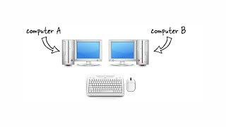 How to control two PC's with one mouse and keyboard | How to use Mouse without Borders in PowerToys