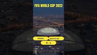 NEYMAR PENALTY, BRAZIL 4 - 1 SOUTH KOREA - FIFA WORLD CUP 2022 RESULT#shorts